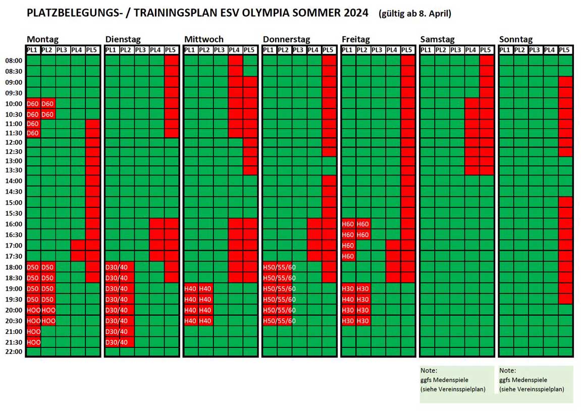ESV OLympia Trainings 2024